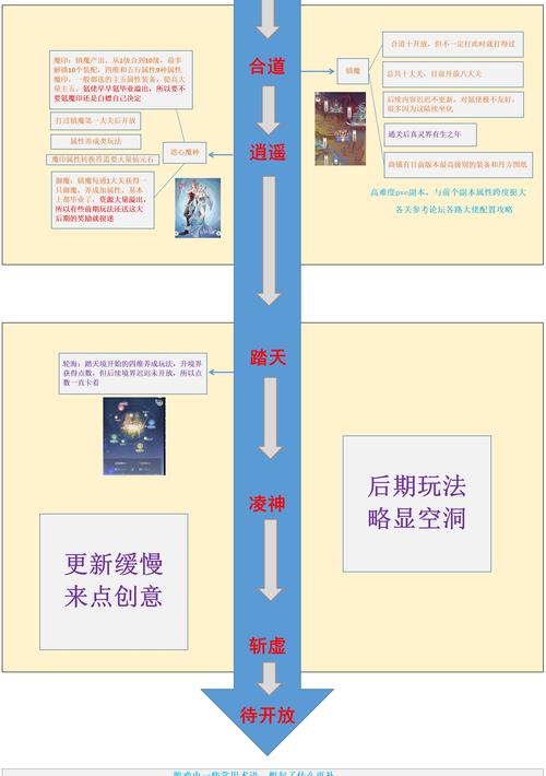 moomooio攻略MooMooio游戏高手必备攻略