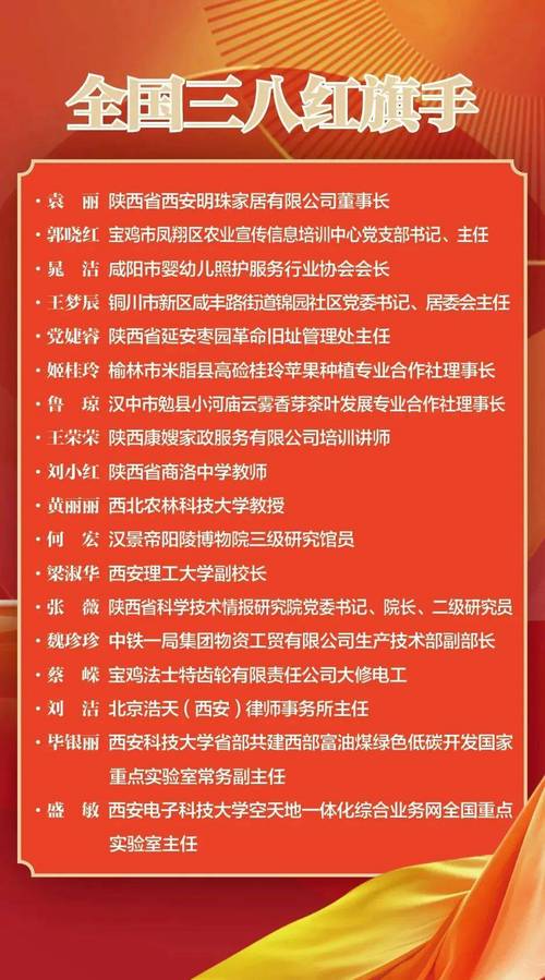 天天酷跑五一劳动节劳模活动领奖一览
