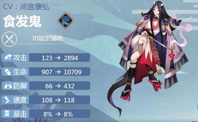 阴阳师饿鬼御魂搭配攻略