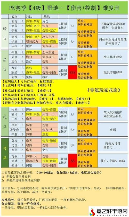 《三国志13》战法隐藏威力玩法图文解析攻略
