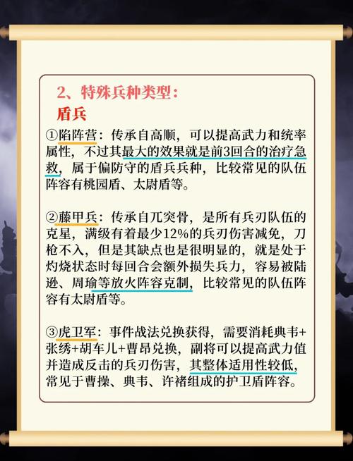 三国志13三光政策及游击战术玩法解析详解