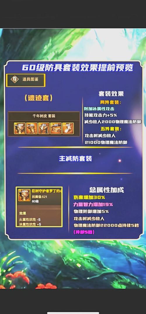 DNF手游最强防具套装选择攻略