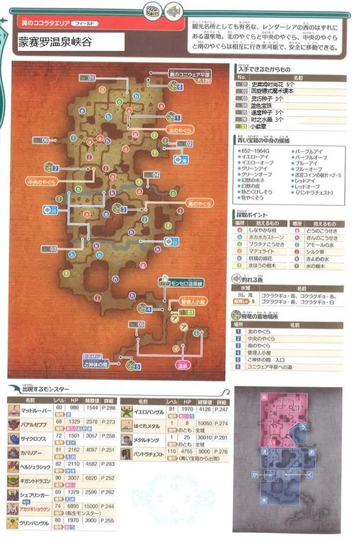 勇者斗恶龙英雄2全怪物+掉落物品+出险地点详情一览