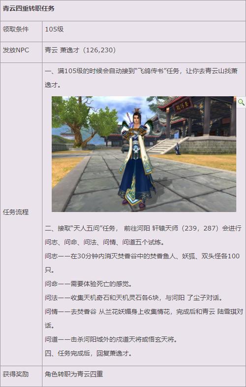 诛仙3青云轩辕策属性怎么选?如何搭配更强大?