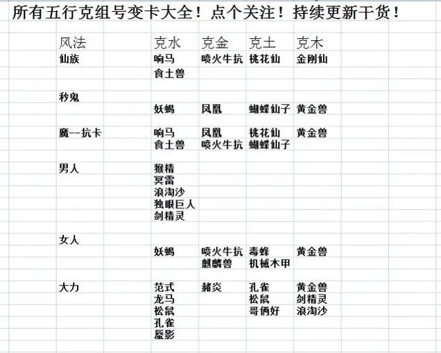 大话西游新区商人攻略大话2中怎么做商人