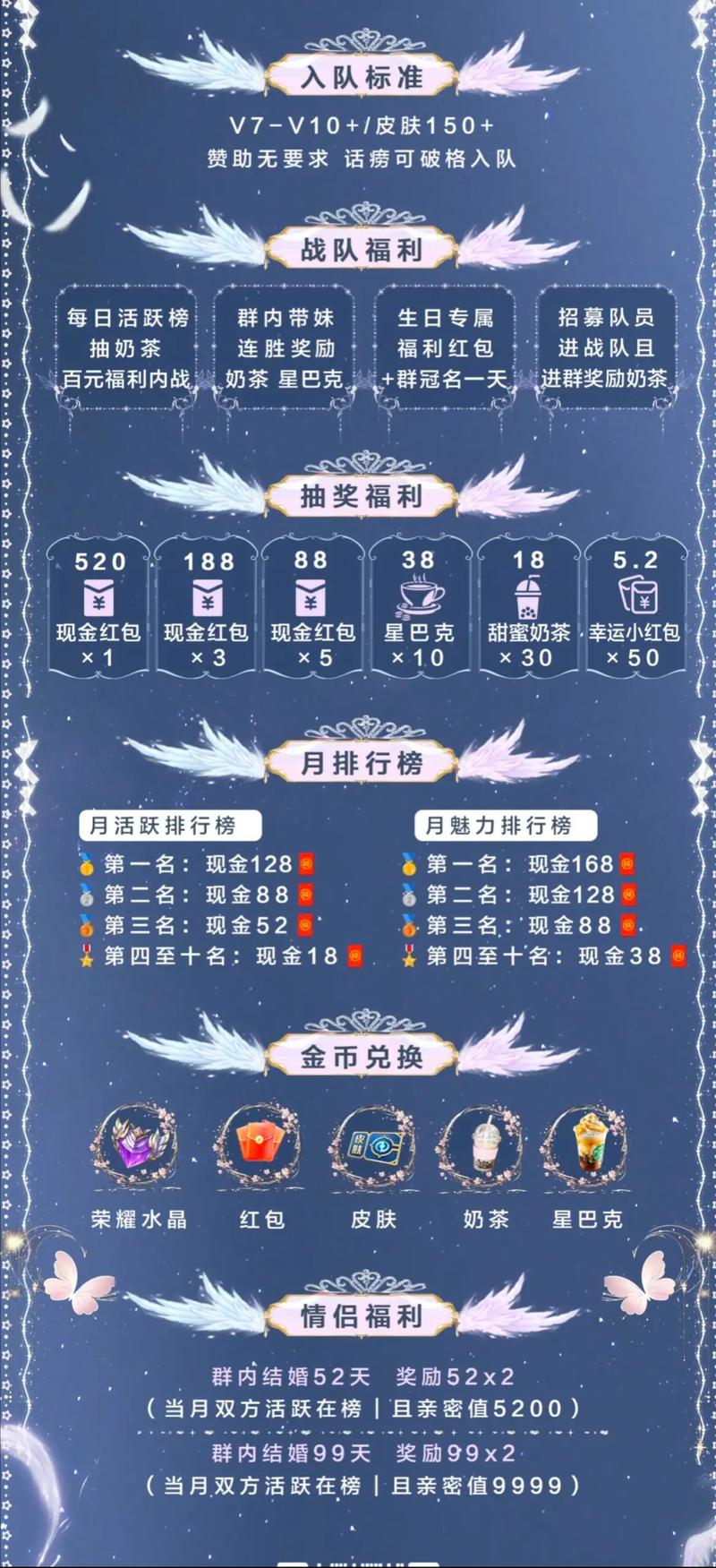 王者荣耀战队活跃点肿么获取三大获取途径