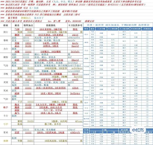 剑灵传说武器全攻略:获取途径大揭秘