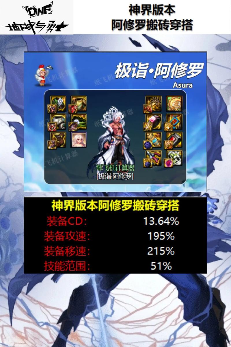 DNF阿修罗85史诗套选哪套好