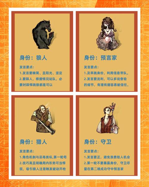 狼人游戏怎么玩法介绍