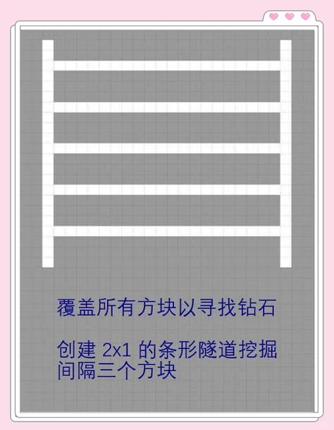 《我的世界》挖钻石技巧详细介绍