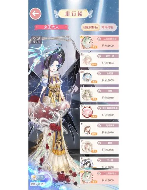 奇迹暖暖少女第十六章通关S攻略(4)