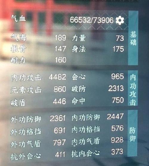 60级后在QQ幻想中如何快速升级并进行装备提升?
