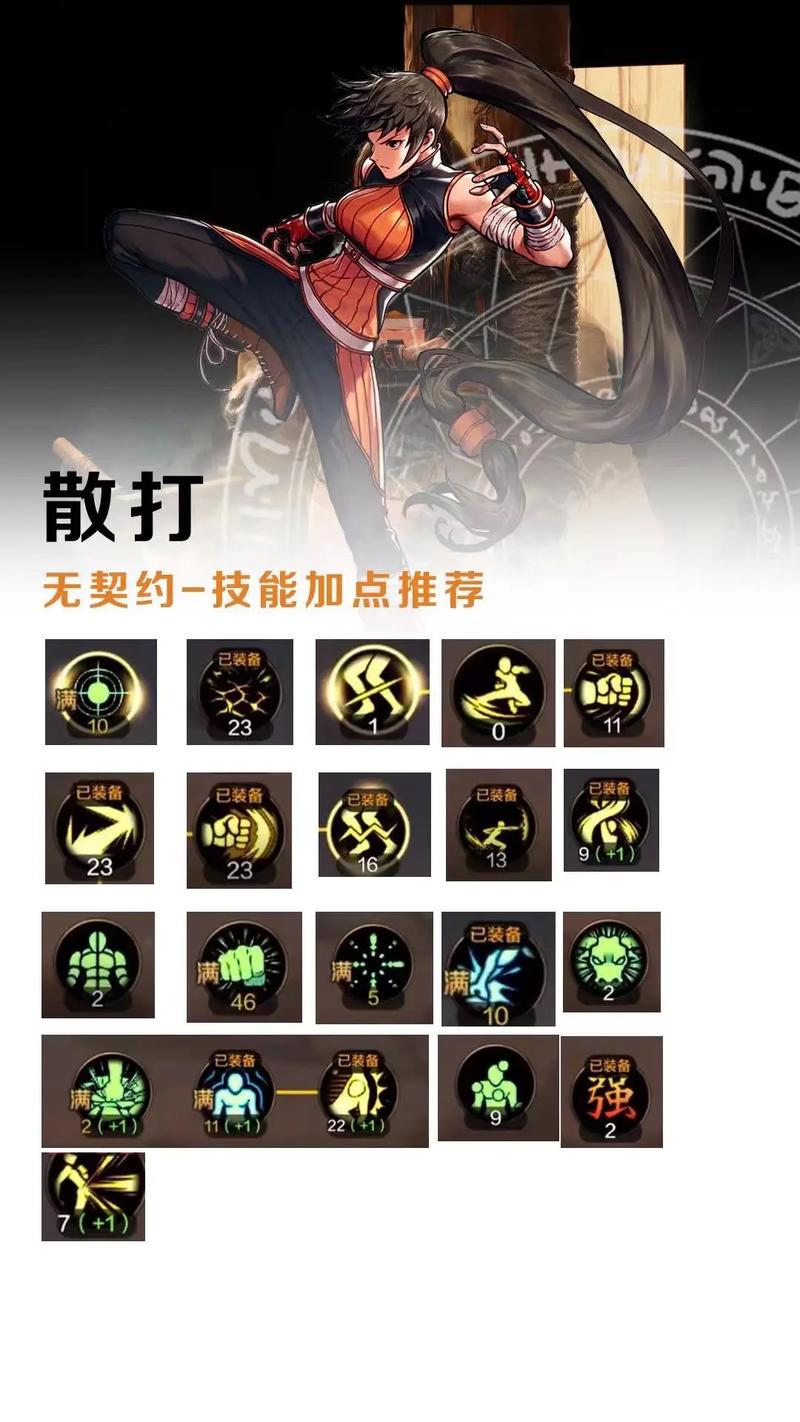 DNF100级元素爆破师技能加点全攻略
