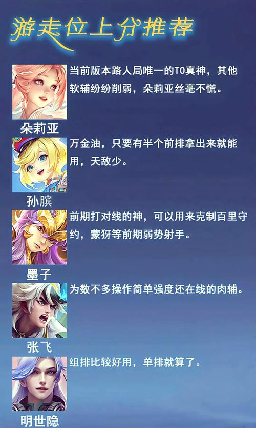 王者荣耀上分英雄总结推荐