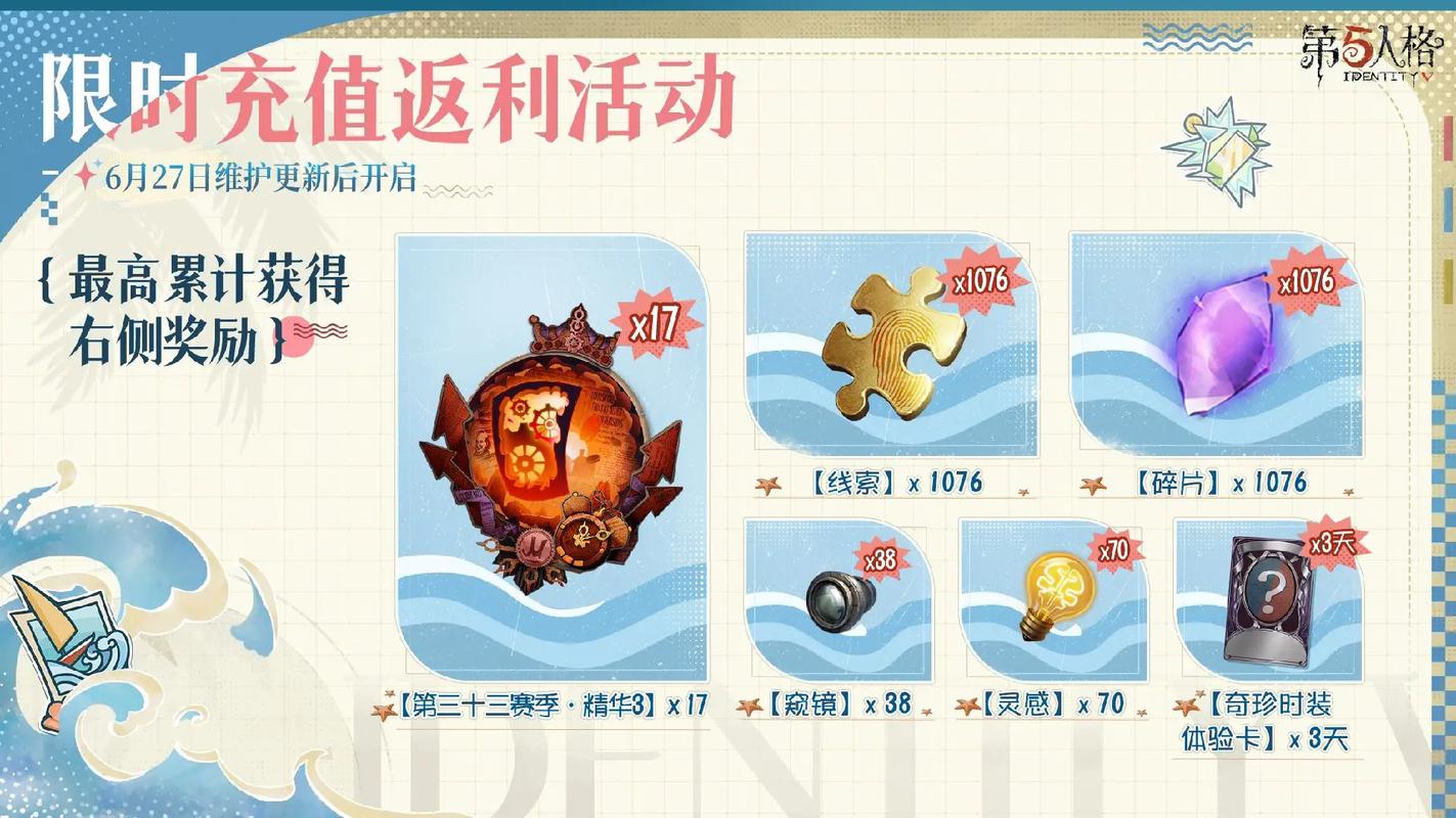 天天酷跑限时返利活动时间是多久