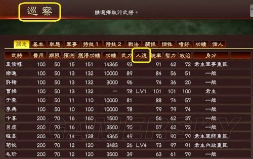 《三国志13》外交及内政等各类玩法总结