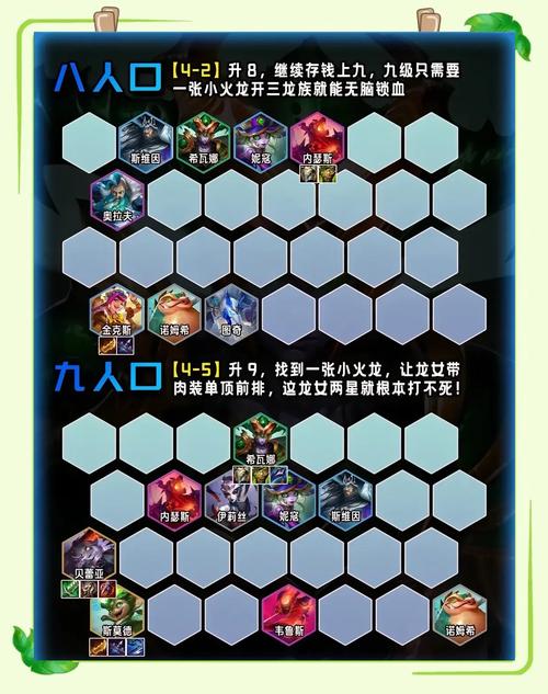 金铲铲之战s1换形护卫龙怎么玩?时空裂痕换形师阵容推荐