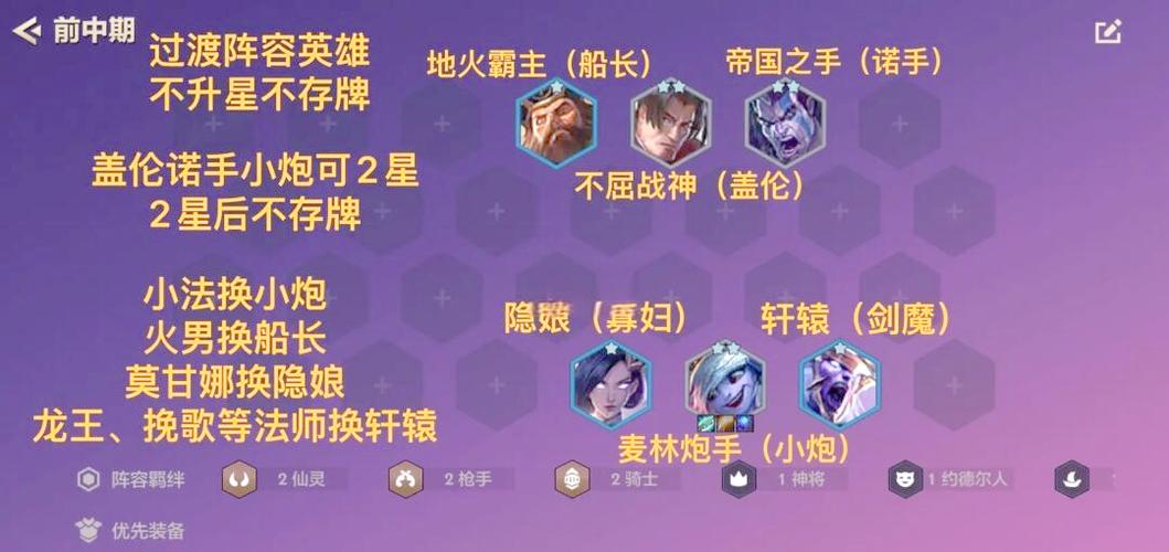 金铲铲之战时空裂痕龙王怎么玩
