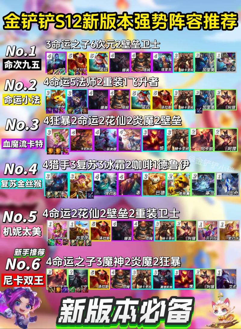 金铲铲之战s1狂野斗士怎么玩?时空裂痕狂野阵容推荐