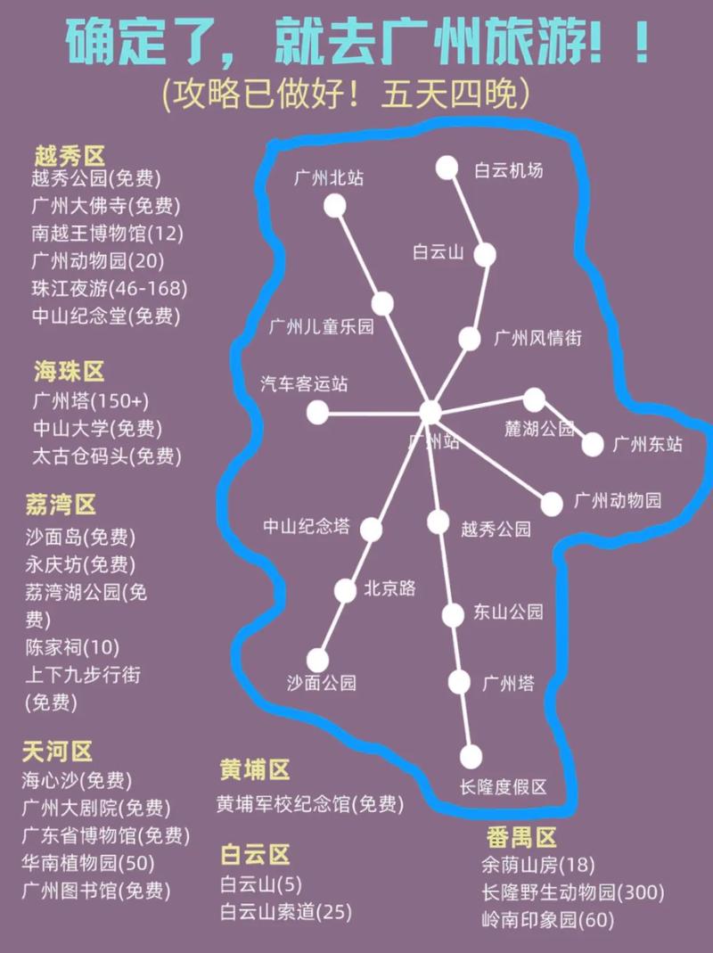 2015年的广州旅游攻略是什么?