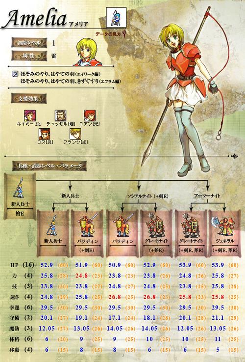 火焰纹章圣魔之光石金币怎么刷:游戏攻略分享