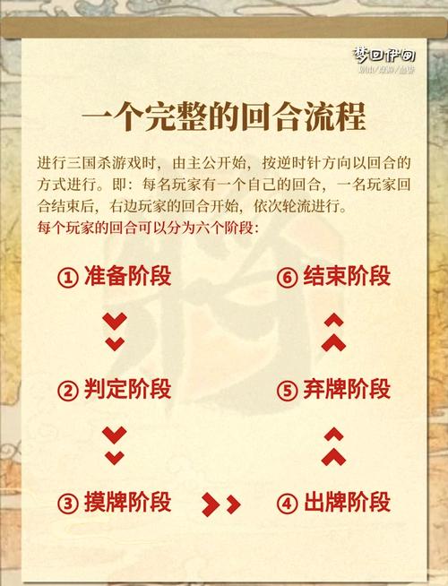 三国杀公会升级的方法