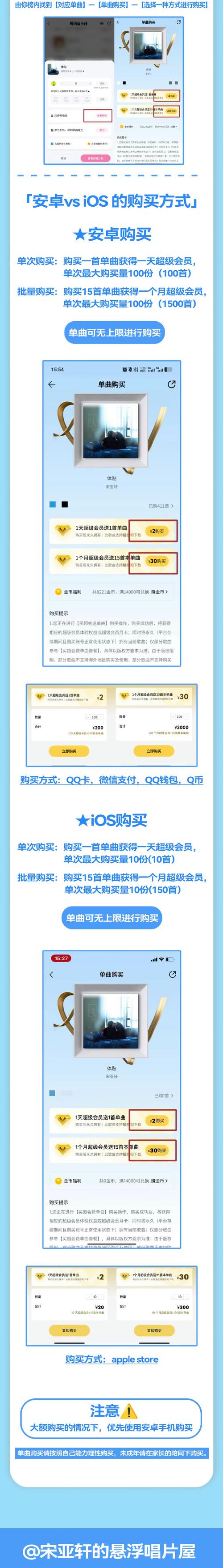 qq会员开通方法