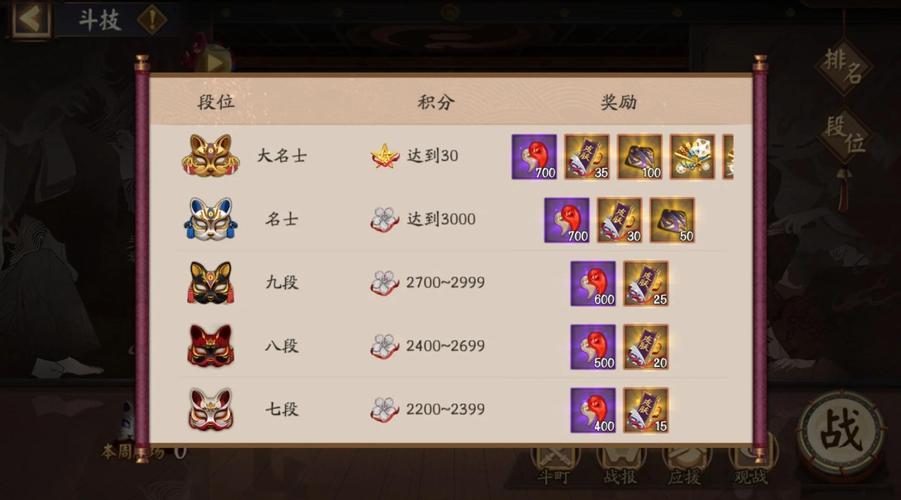 阴阳师御灵3挂机阵容