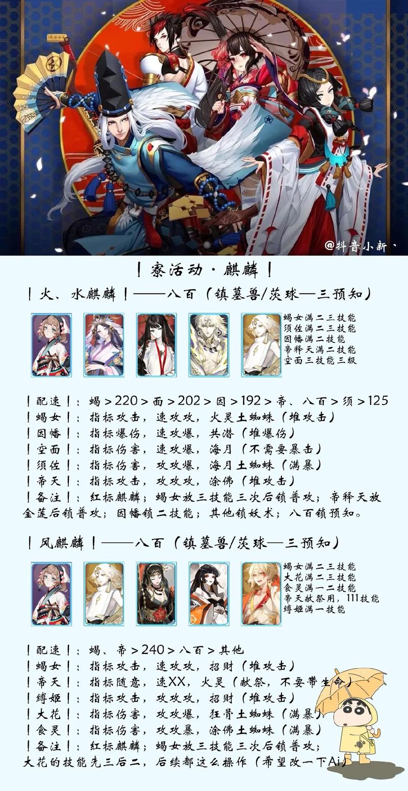 阴界之门50层阵容_阴界之门50层阵容介绍