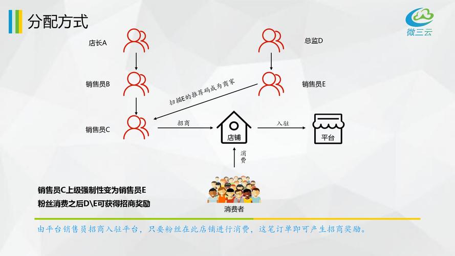 剑侠世界手游家族活动千琼岭玩法讲解
