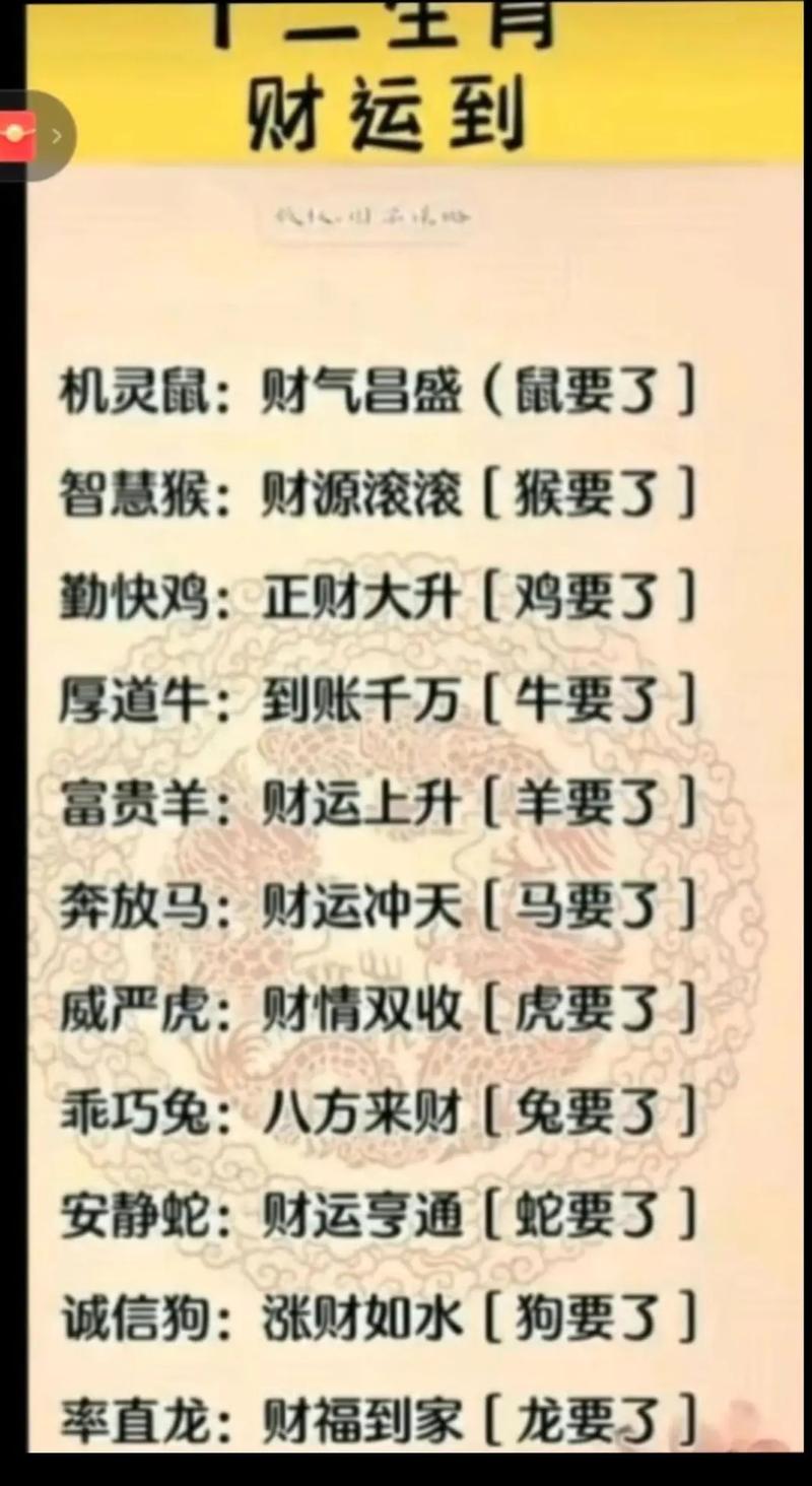 机灵好动猜一正确生肖