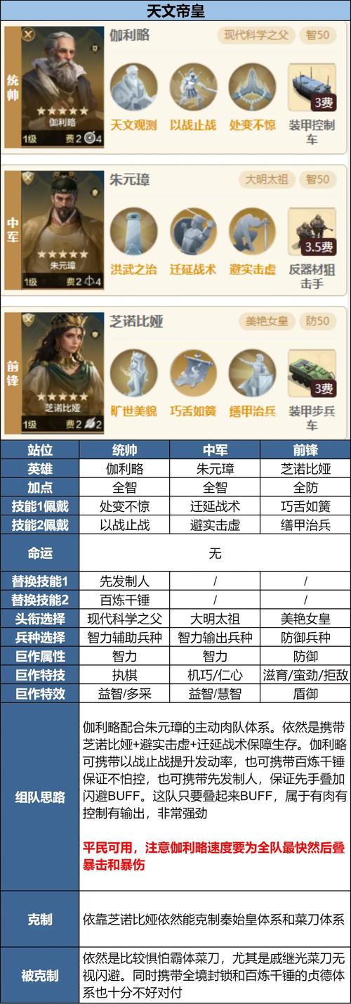 全民英雄2.7.1版新英雄图鉴曝光介绍_全民英雄2.7.1版新英雄图鉴曝光是什...
