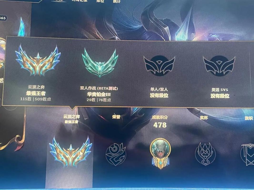 云顶之弈什么段位可以去峡谷之巅?