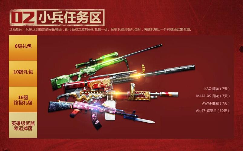 cf新兵小兵成长计划7月版新手礼包怎么领?