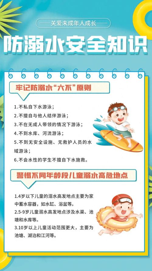 预防溺水安全知识