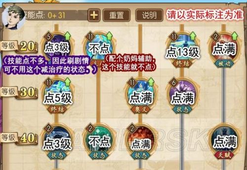 天下X天下墨姬羽翼选择及加点攻略一览