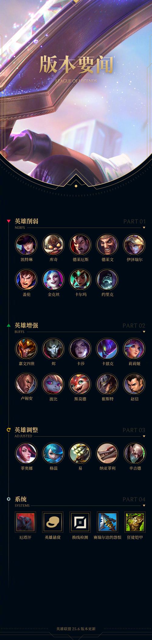 lol闪现能不能重置普攻呀