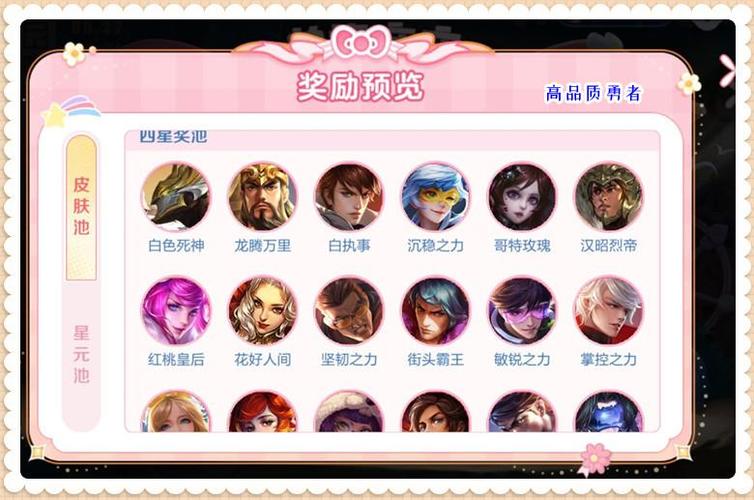 王者荣耀各赛季皮肤奖励都有什么?