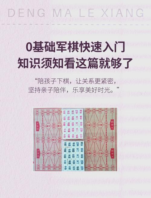 陆战棋的规则及技巧有哪些?