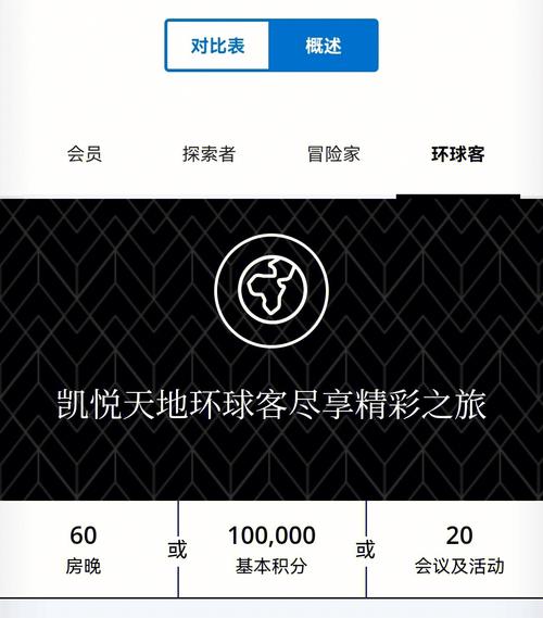 赤月传说2驱魔令快速获取攻略