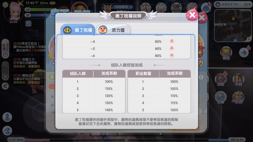 仙境传说RO新启航新手怎么开荒-新手开荒攻略