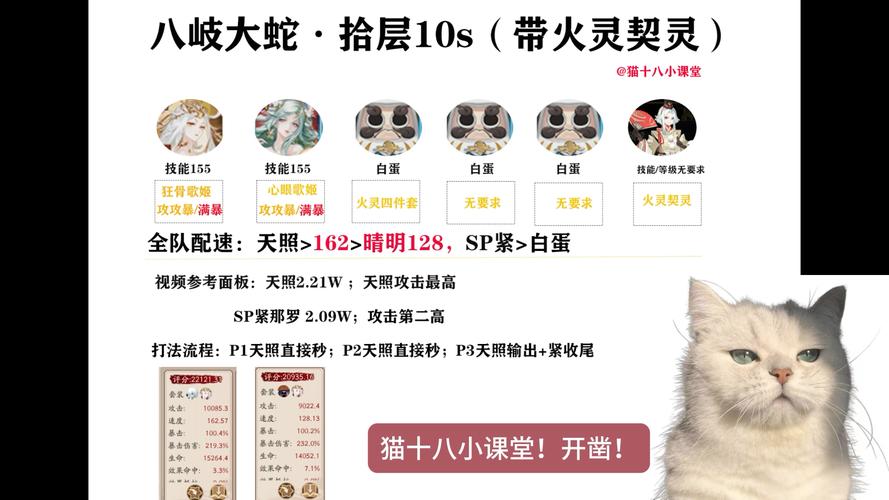 魂十怎么过