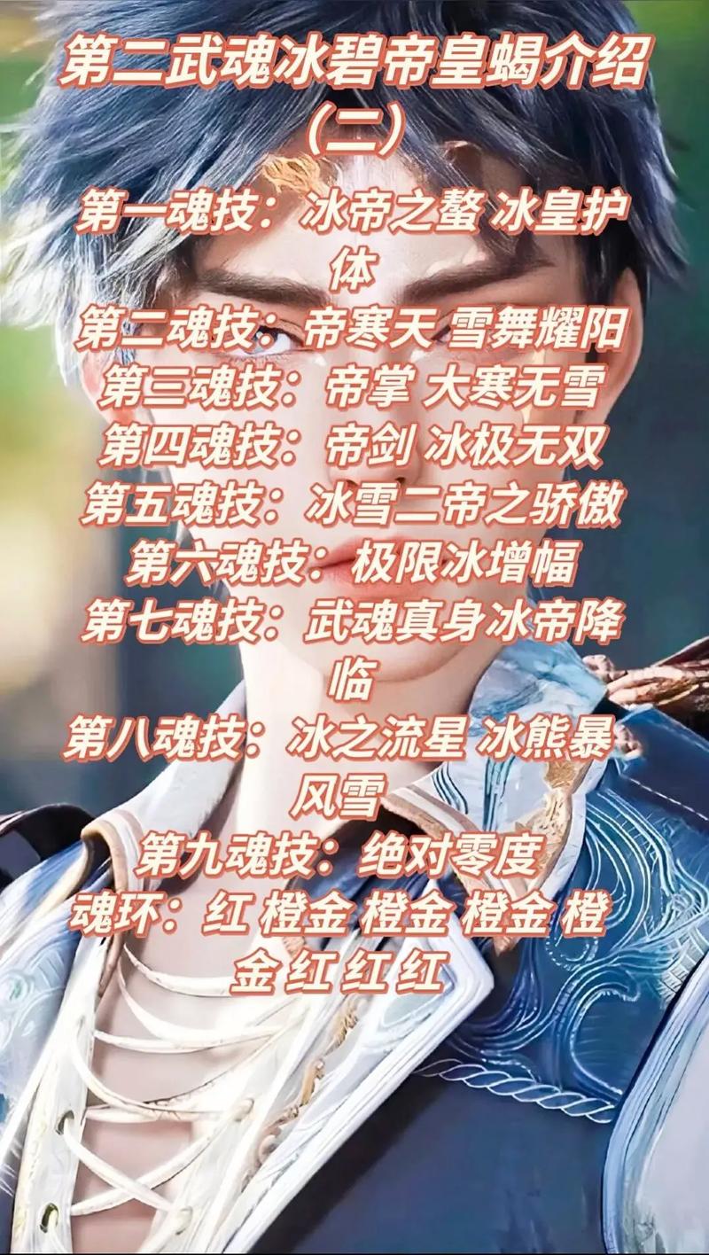 编一个控制系魂师,武魂是植物类的带剧毒+全套魂骨+领域+自创魂技+详细...
