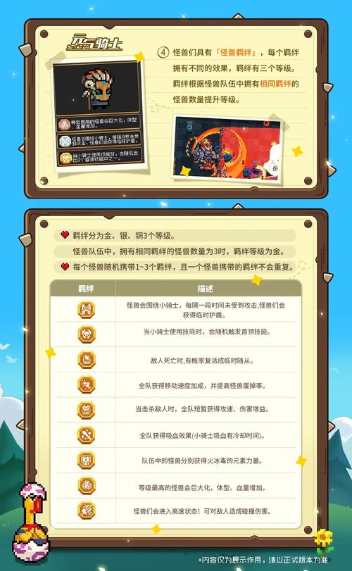 全民打怪兽充值奖励有哪些?充值活动奖励介绍