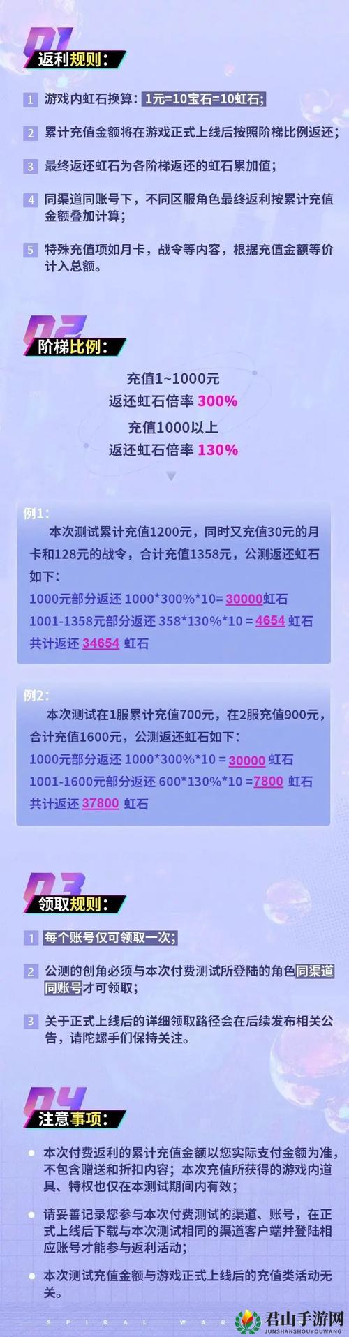 全民打怪兽删档测试充值返还及丰厚好礼活动说明