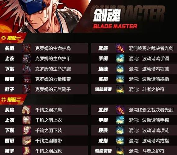 剑魂之刃新手玩家如何快速升级