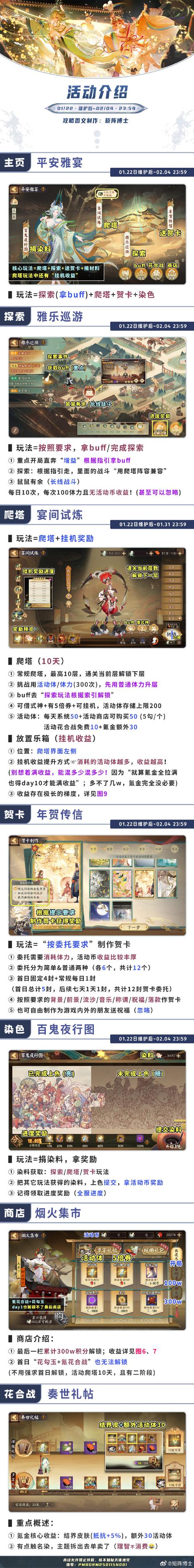 阴阳师结界经验酒壶每级升级需要多少勋章和条件