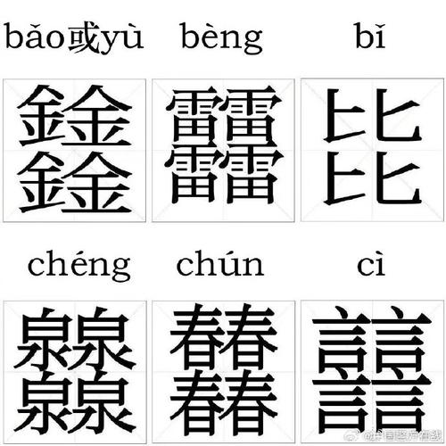 各位帮我把里面的生僻字打出来谢谢
