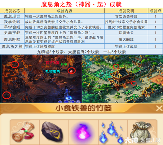 梦幻西游神器任务五行村之危详细打法