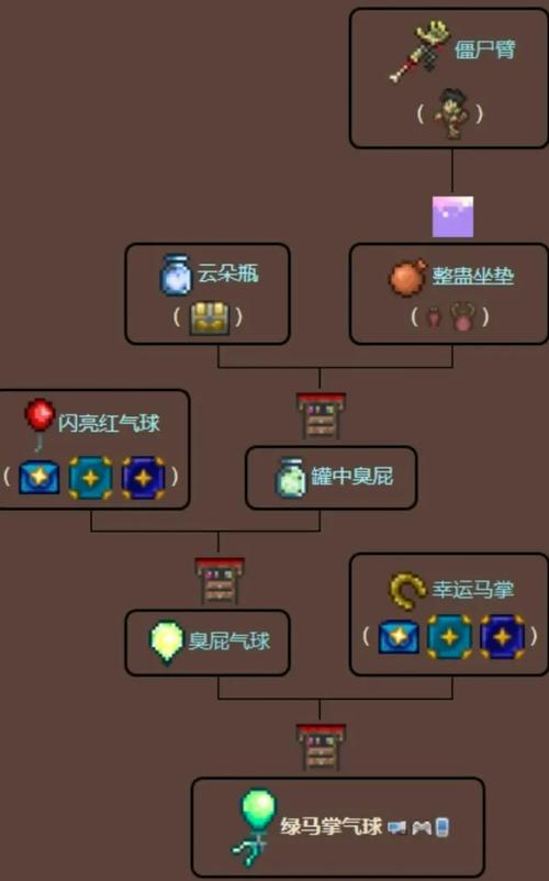 《泰拉瑞亚》1.4.4版本法师各时期搭配推荐